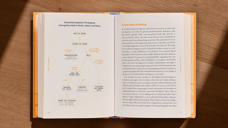 9 Sun S Sukgat dps book 1 copy