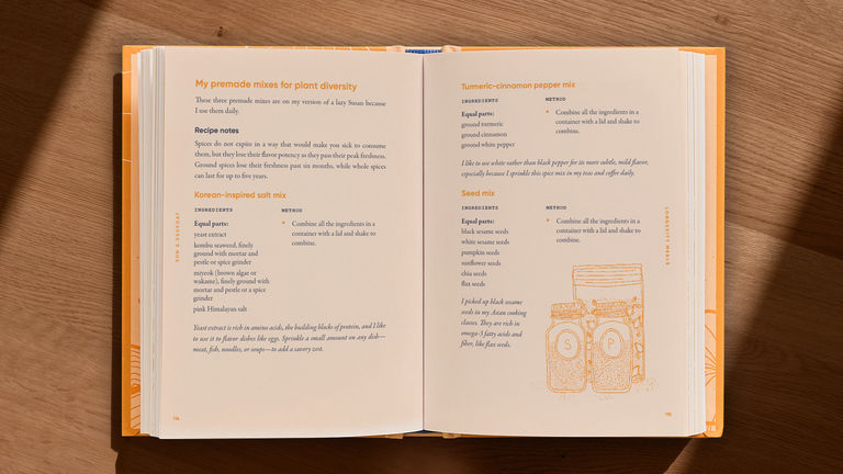 12 Sun S Sukgat dps book 2 copy